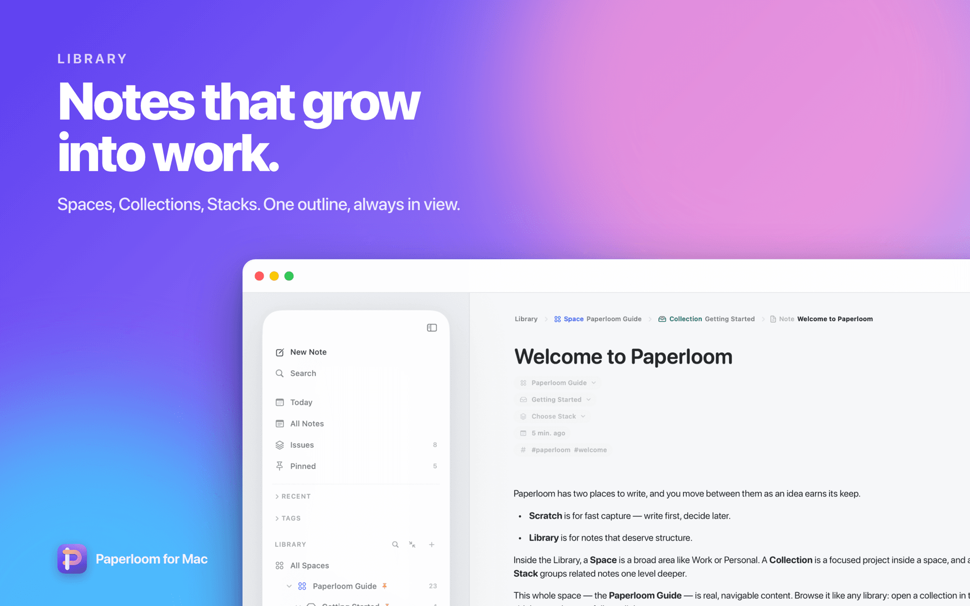 Paperloom's library: Spaces, Collections and Stacks in the sidebar beside an open note. Headline: Notes that grow into work.