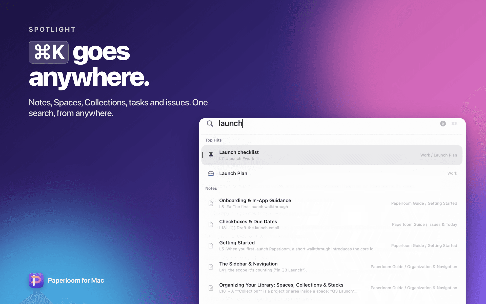 Paperloom's Spotlight search panel listing notes, spaces and collections for the query 'launch'. Headline: ⌘K goes anywhere.